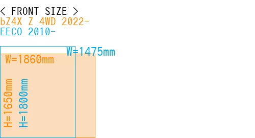 #bZ4X Z 4WD 2022- + EECO 2010-
